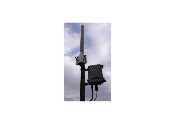 Außen-ADS-B-Empfänger: NFD200W